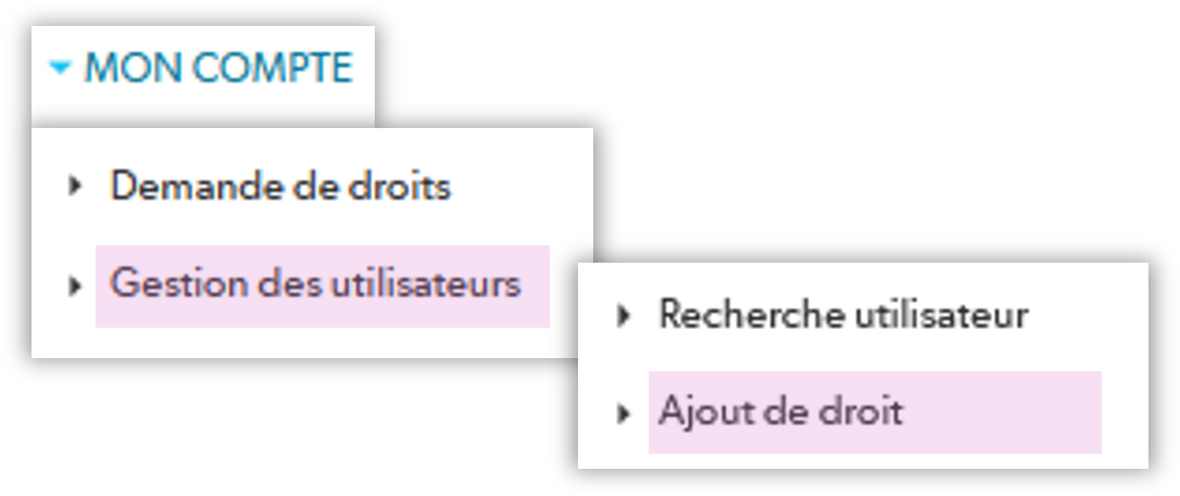 Chemin d'ajout de droit